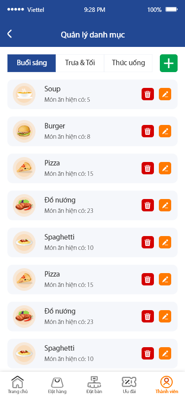 App nhà hàng lĩnh vực FnB